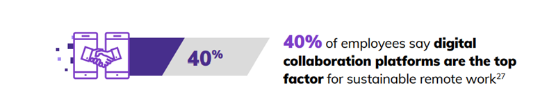 collaboration stat