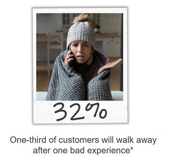 customers will walk away